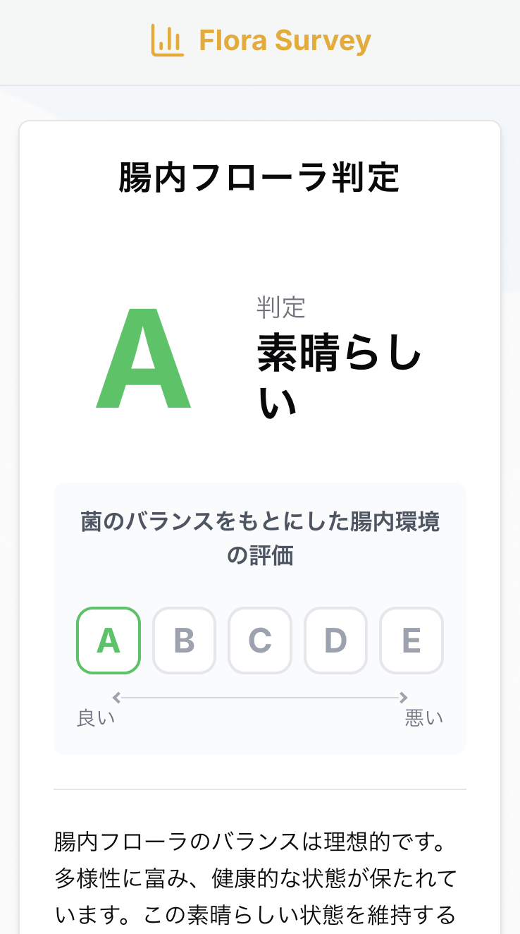 A~E判定でわかりやすい